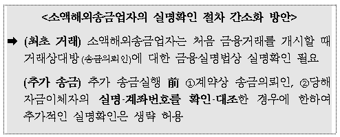 소액해외송금업자의 실명확인 절차 간소화 방안 / 자료= 금융위원회