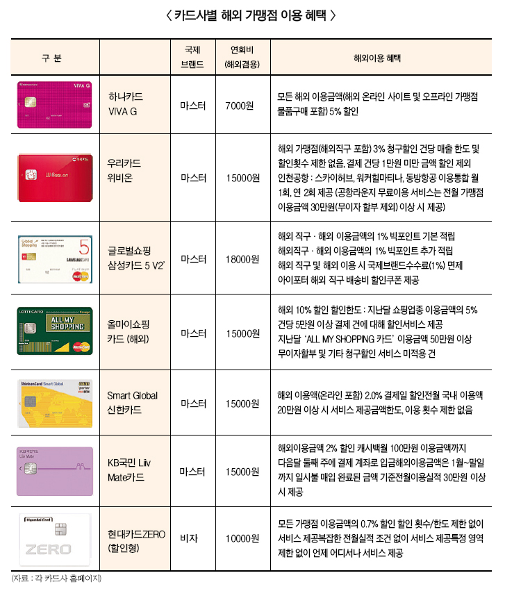 ▲ 본 이미지를 클릭하시면 크게 보실 수 있습니다.