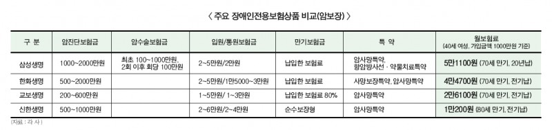 ▲ 본 이미지를 클릭하시면 크게 보실 수 있습니다.