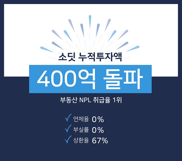 소딧, 누적 대출액 400억 돌파