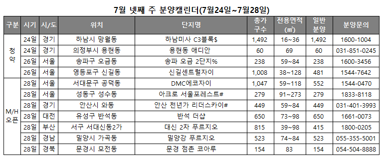 △자료=리얼투데이