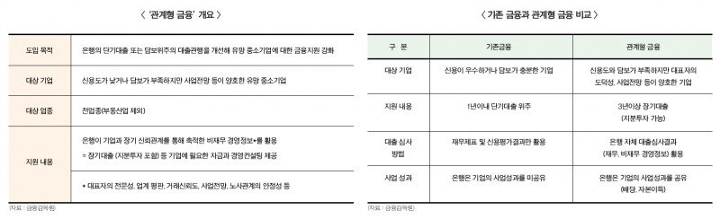 ▲ 본 이미지를 클릭하시면 크게 보실 수 있습니다.