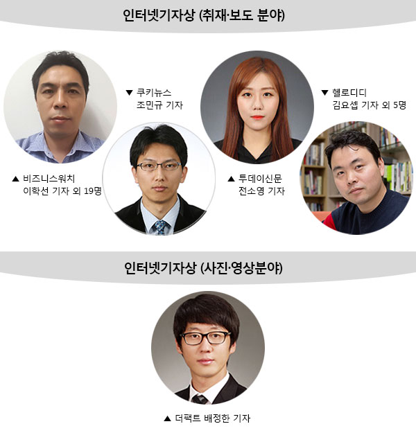 한국인터넷신문협회, 제1회 ‘인터넷 언론상’ 3개부문 11명 선정