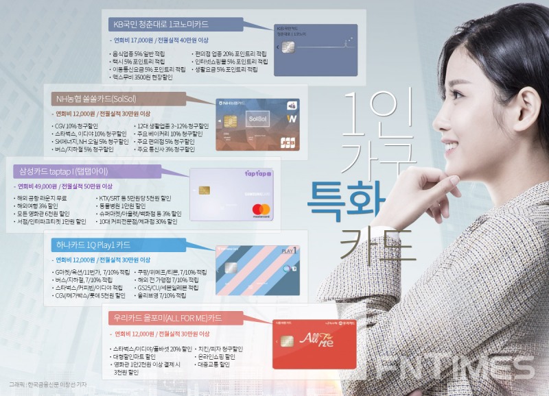 ※이미지를 클릭하면 크게 보실 수 있습니다.