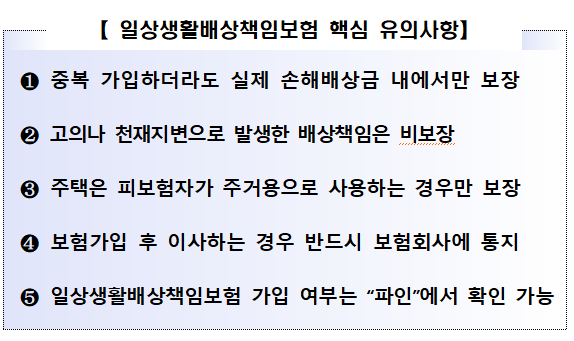 출처=금융감독원