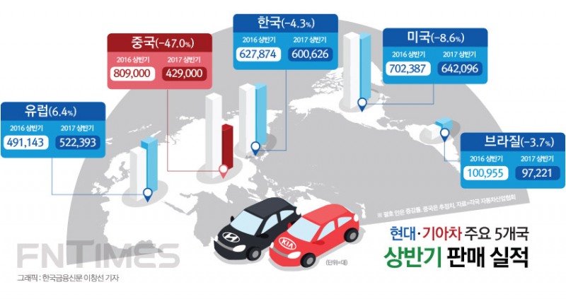 ▲ 본 이미지를 클릭하시면 크게 보실 수 있습니다.