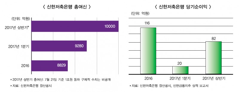 ▲ 본 이미지를 클릭하시면 크게 보실 수 있습니다.