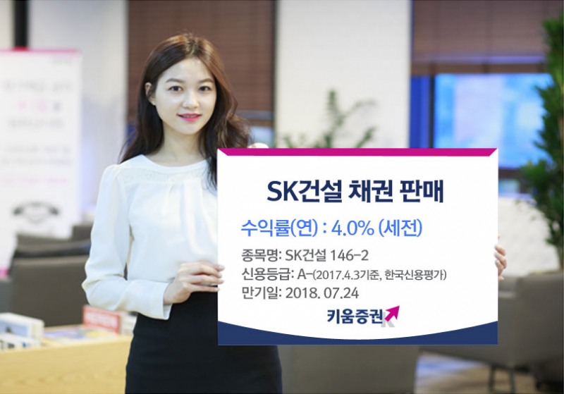 키움증권, SK건설 연 수익률 4.0% 채권 판매