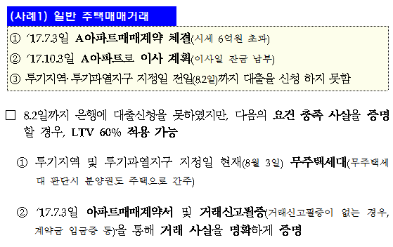 감독규정 변경예고안 부칙 제3조 사례별 적용방안 / 자료= 금융위·금감원