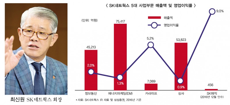 ▲ 본 이미지를 클릭하시면 크게 보실 수 있습니다.