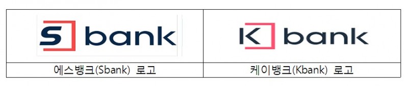 케이뱅크 등 인터넷은행 사칭하는 에스뱅크 금융사기 주의보