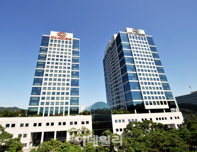 통상임금 폭탄, 기아차 “연 1500억원 추가발생”