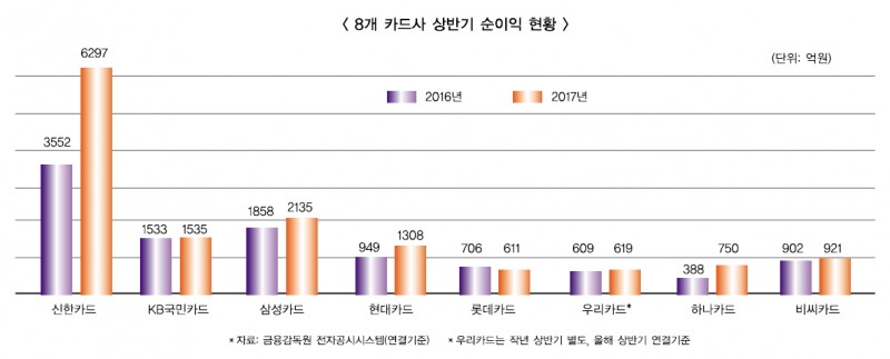 ▲ 본 이미지를 클릭하시면 크게 보실 수 있습니다.