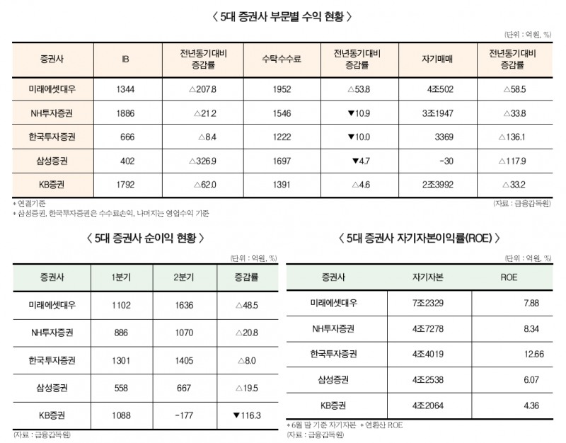 ▲ 본 이미지를 클릭하시면 크게 보실 수 있습니다.