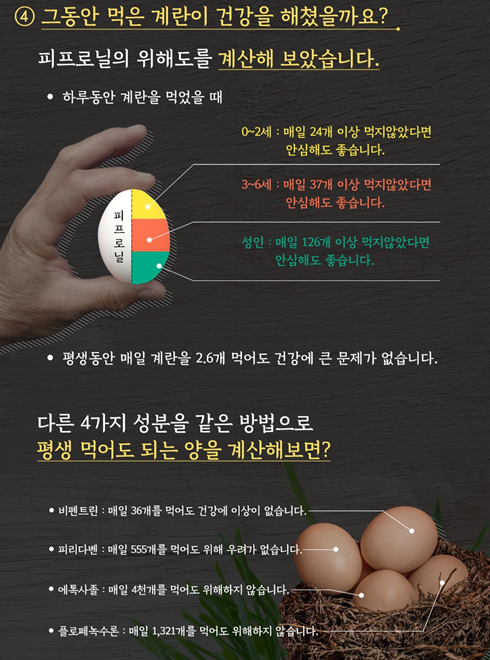 자료=식품의약품안전처 제공