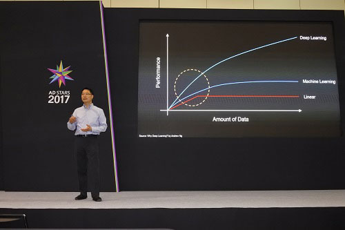 인공지능 벤처 에이젠글로벌, 부산국제광고제 초청 발표