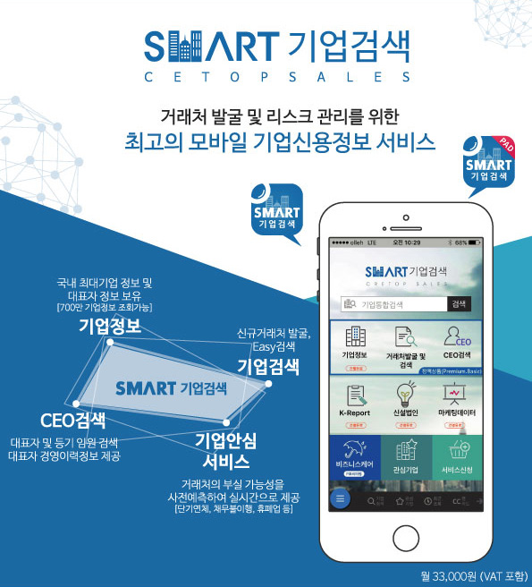 한국기업데이터, 크레탑 세일즈 뉴스·공시정보 서비스 개시
