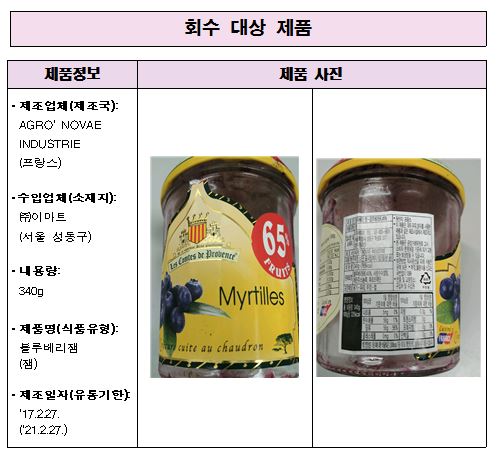 자료=식품의약품안전처