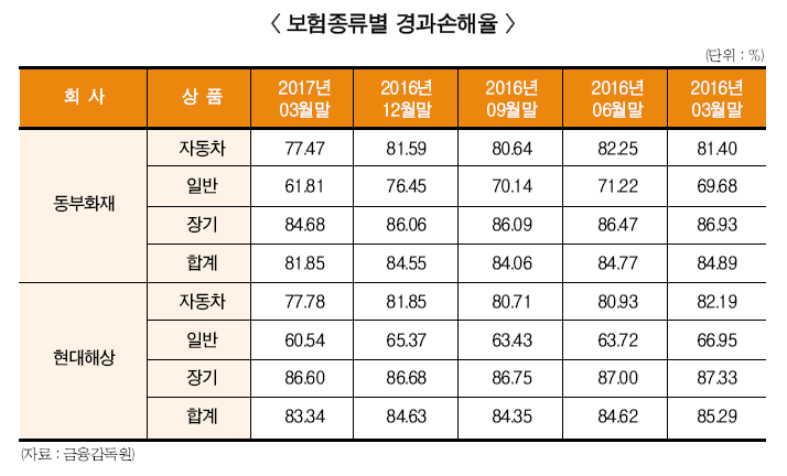 ▲ 본 이미지를 클릭하시면 크게 보실 수 있습니다.