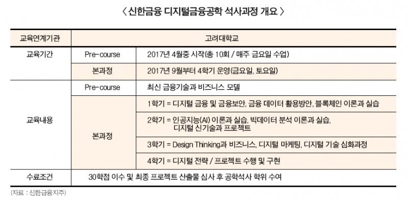 ▲ 본 이미지를 클릭하시면 크게 보실 수 있습니다.