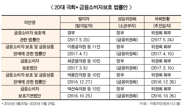 ▲ 본 이미지를 클릭하시면 크게 보실 수 있습니다.