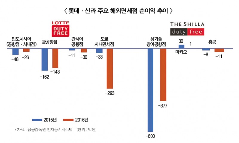 ▲ 본 이미지를 클릭하시면 크게 보실 수 있습니다.