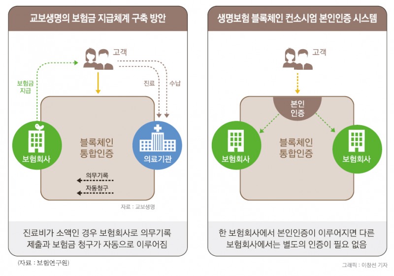 ▲ 본 이미지를 클릭하시면 크게 보실 수 있습니다.