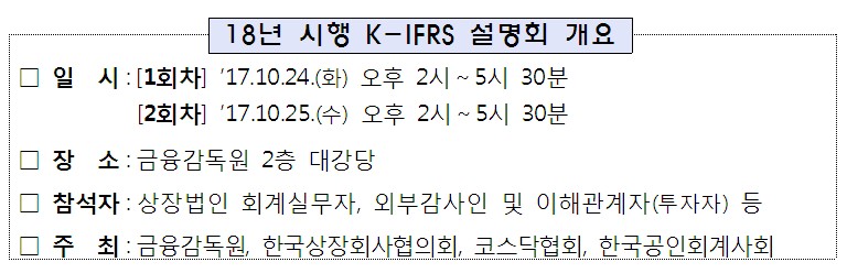 금감원, 2018년 새 회계기준 K-IFRS 설명회 내달 개최