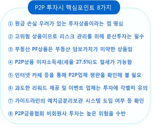 금감원 "P2P상품 원금 보장 안돼"