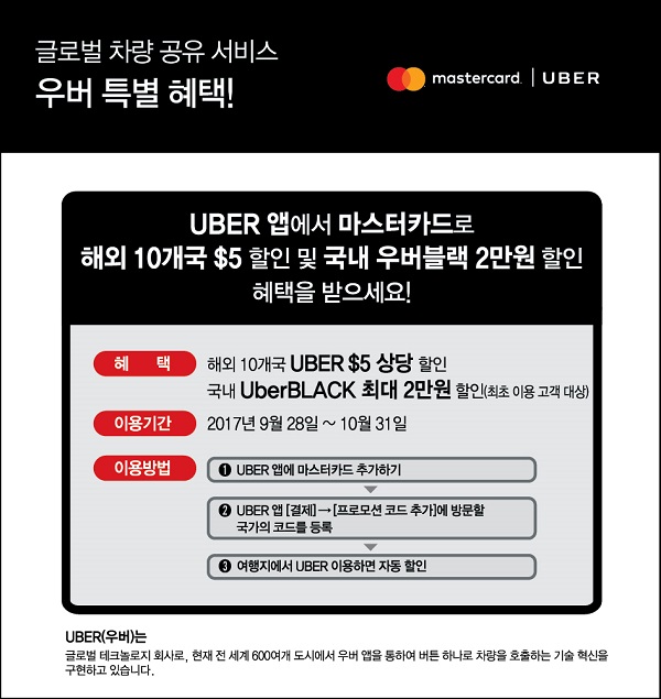 마스터카드, 황금연휴 맞이 우버·면세점 혜택 제공