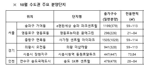 자료=리얼투데이.