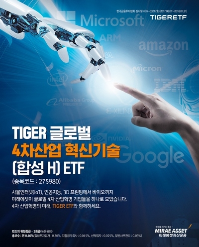 미래에셋자산운용, 글로벌4차산업 ETF 상장 두달만에 순자산 1천억원 돌파