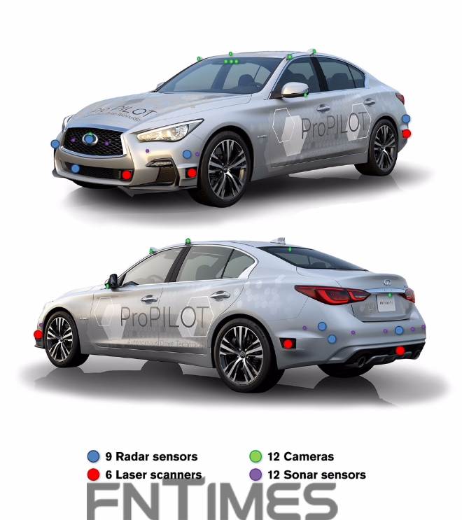 닛산, 도쿄 거리서 완전 자율주행차량 시제품 기술 시연