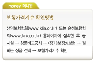 싸고 지급 잘 되는 보험? 보험가격지수 보면 다 알아!