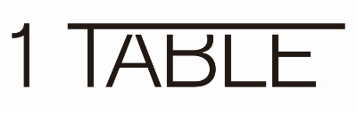 사진=현대백화점그룹