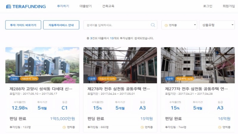 △테라펀딩 홈페이지 연체상품 현황 캡쳐