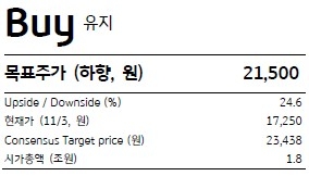 두산중공업, 신고리 5·6호기 원전 중단 부정적…목표주가 하향-KB증권