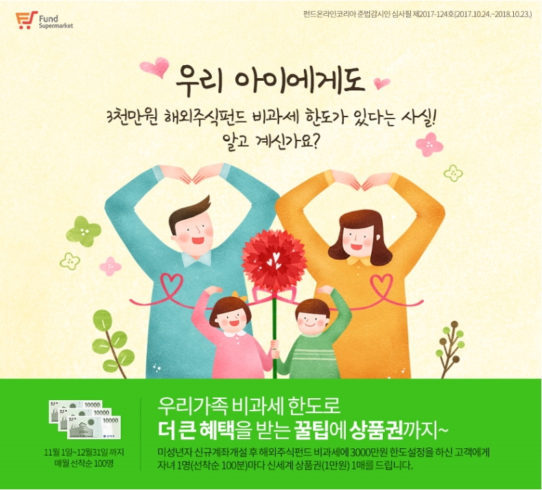 자료=펀드온라인코리아