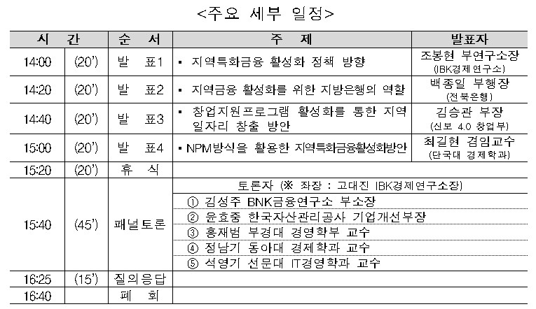 22일 부산 벡스코에서 열리는 지역특화금융 정책 심포지엄 주요 세부 일정/출처=금융위원회