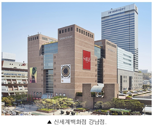 현대 vs 신세계백화점, ‘엎치락뒤치락’ 2위 경쟁