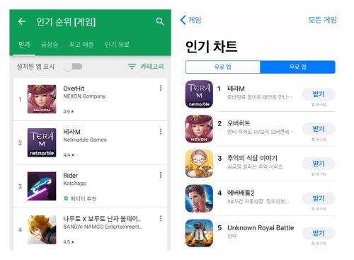 △구글 플레이(왼쪽)와 애플 앱스토어의 인기 무료게임 순위 (11월 28일 12시 기준)