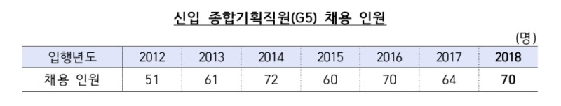 (자료=한국은행 제공)