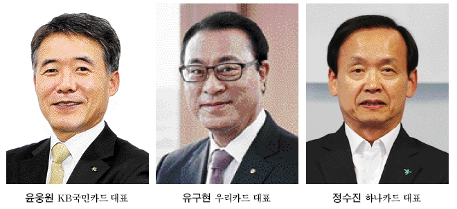 임기 앞둔 윤웅원·유구현·정수진, 경영성과 ‘눈길’