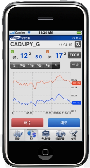삼성선물 MTS 화면=삼성선물