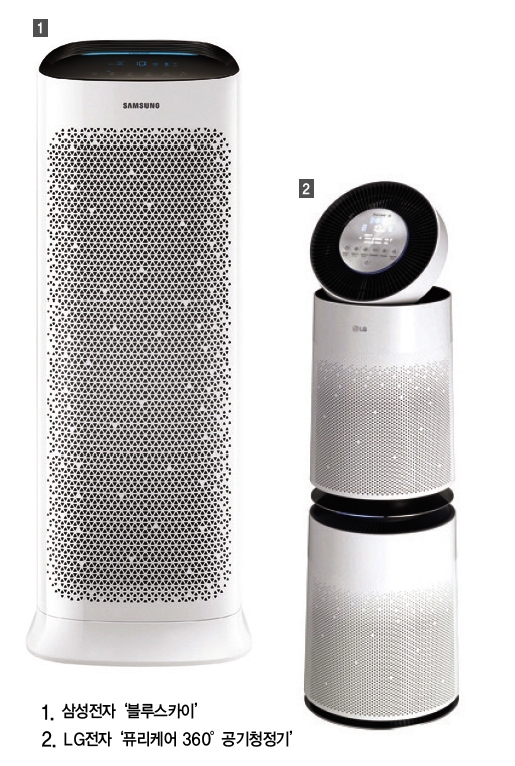 문 꽁꽁 닫는 겨울 ‘공기청정기’로 미세먼지 해결 뚝