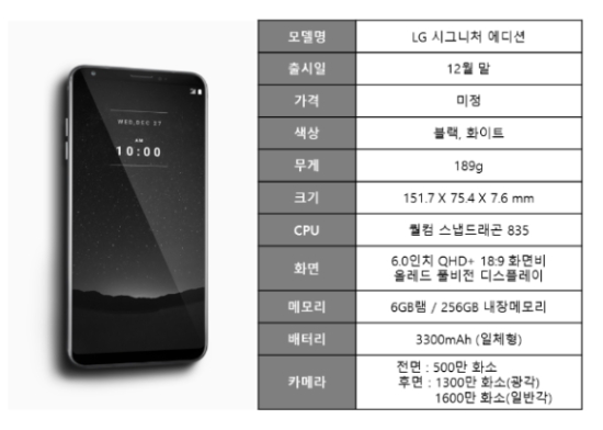 LG전자, 초프리미엄 스마트폰 이달 말 출시