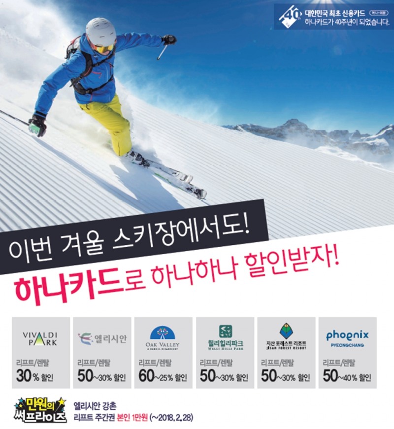 하나카드, 전국 6대 스키장 최대 60% 할인