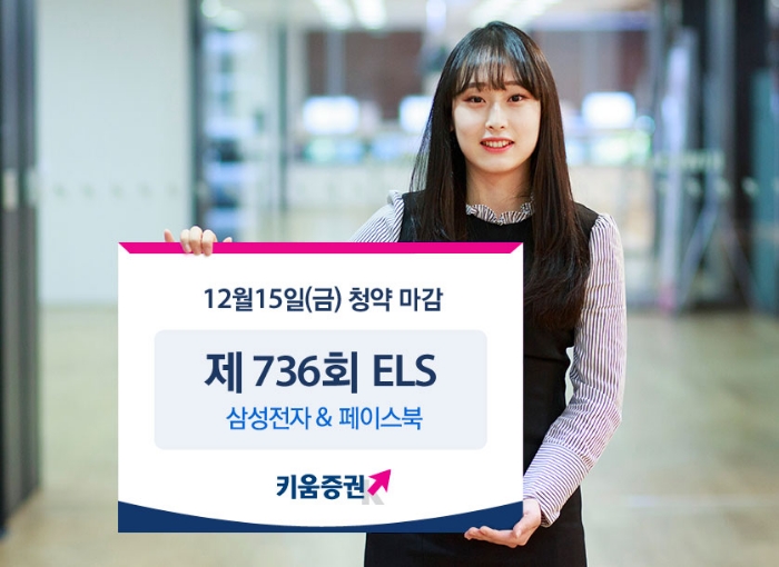 키움증권, 증시 호조에 1년간 공모 ELS 전량 조기상환