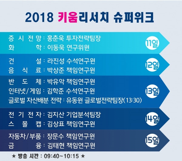 △채널K에서 11일부터 2018 키움리서치 슈퍼위크 프로그램이 방영된다./편성표 제공=키움증권