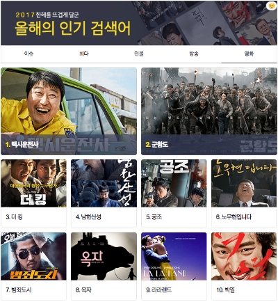 카카오, 올해 검색어 발표…영화 1위는 ‘택시운전자’